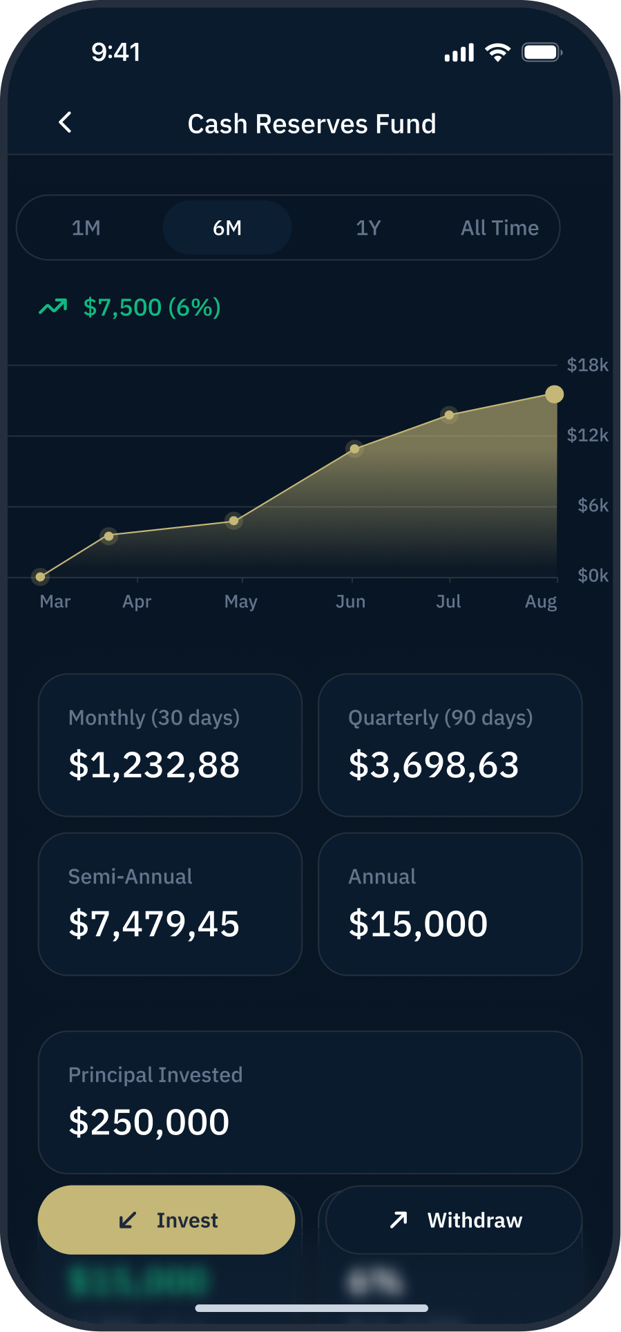 Freedom Reserves app - account overview
